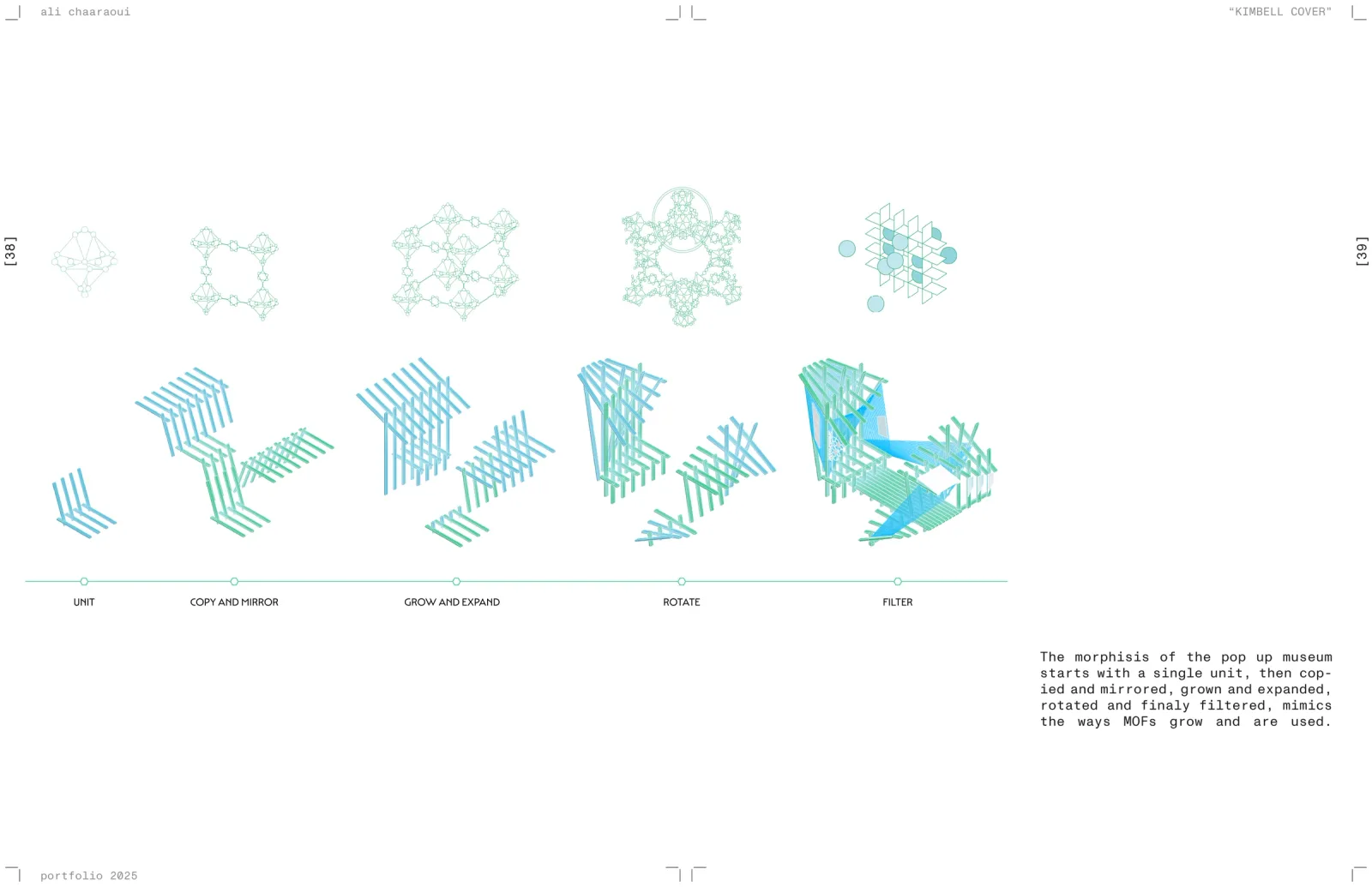 the unit: copied, mirrored, grown, rotated, filtered